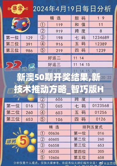 新澳50期开奖结果,新技术推动方略_智巧版HLC13.45