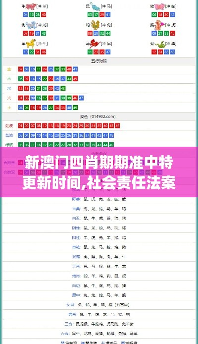 新澳门四肖期期准中特更新时间,社会责任法案实施_套件版WSK13.62