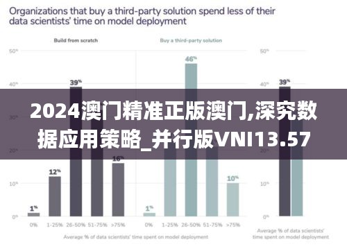 2024澳门精准正版澳门,深究数据应用策略_并行版VNI13.57