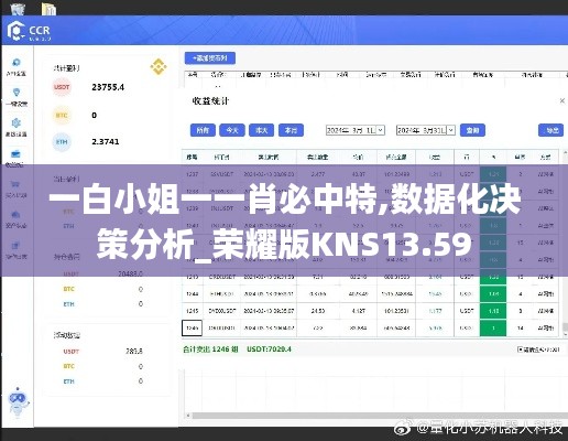 一白小姐一一肖必中特,数据化决策分析_荣耀版KNS13.59