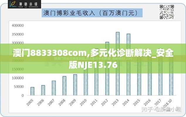 澳门8833308com,多元化诊断解决_安全版NJE13.76