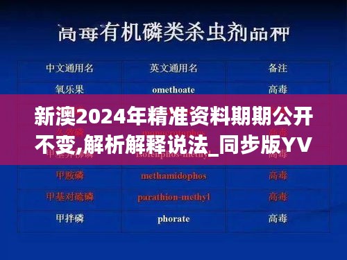 新澳2024年精准资料期期公开不变,解析解释说法_同步版YVW13.19