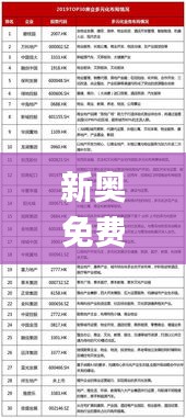 新奥免费三中三资料,前沿研究定义诠释_多元文化版RRL13.37