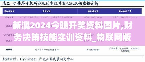 新澳2024今晚开奖资料图片,财务决策技能实训资料_物联网版UUN13.57