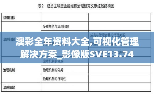 澳彩全年资料大全,可视化管理解决方案_影像版SVE13.74