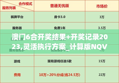 澳门6合开奖结果+开奖记录2023,灵活执行方案_计算版NQV13.62