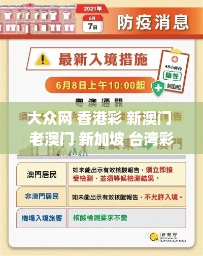 大众网 香港彩 新澳门 老澳门 新加坡 台湾彩,执行机制评估_网页版ISY13.67