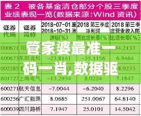 管家婆最准一码一肖,数据驱动方案_DIY工具版ILN13.11