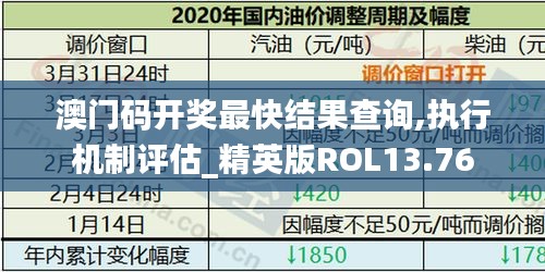 澳门码开奖最快结果查询,执行机制评估_精英版ROL13.76