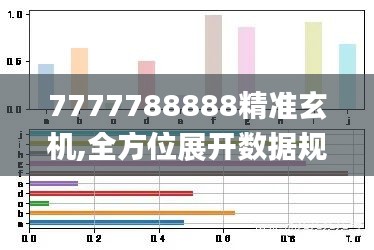 7777788888精准玄机,全方位展开数据规划_明亮版UBX13.8