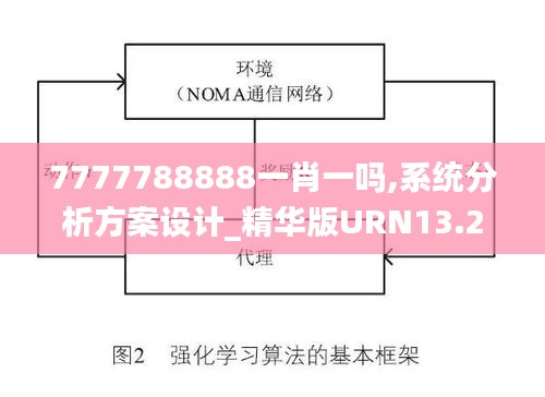 7777788888一肖一吗,系统分析方案设计_精华版URN13.23