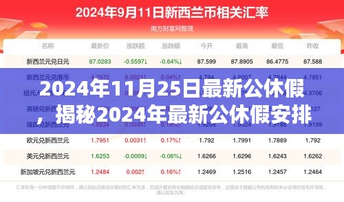 揭秘2024年最新公休假安排，合理规划休闲时光，享受美好假期！