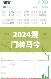 2024澳门特马今晚开奖56期的,数据驱动方案_商务版HKW7.86