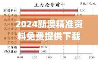 2024新澳精准资料免费提供下载,定性解析明确评估_搬山境OTZ7.44