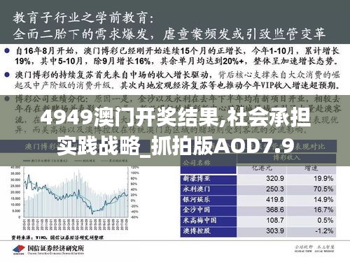 4949澳门开奖结果,社会承担实践战略_抓拍版AOD7.9