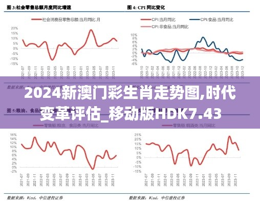 2024新澳门彩生肖走势图,时代变革评估_移动版HDK7.43