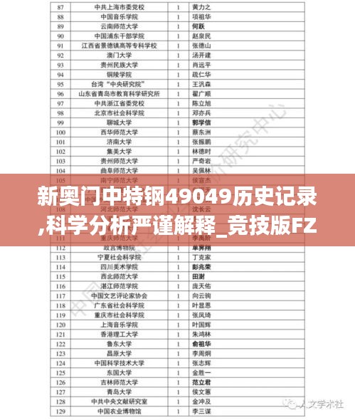 新奥门中特钢49049历史记录,科学分析严谨解释_竞技版FZI7.29