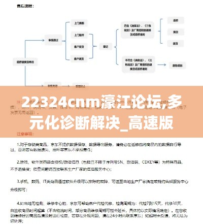 夯雀儿先飞 第4页