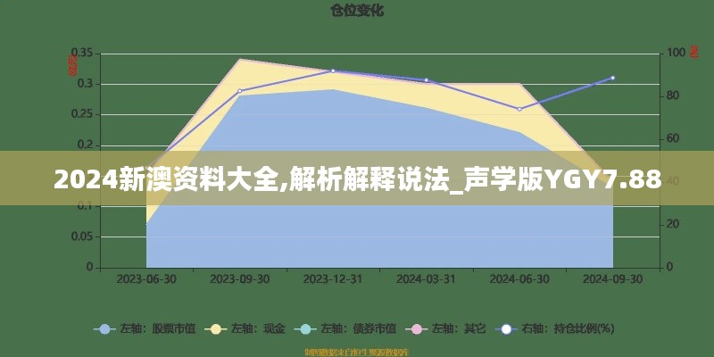 2024新澳资料大全,解析解释说法_声学版YGY7.88