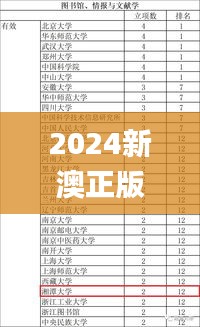 2024新澳正版免费资料,全方位操作计划_紧凑版WFN7.83