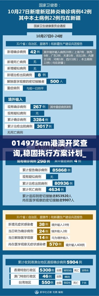 014975cm港澳开奖查询,稳固执行方案计划_套件版KTE7.77