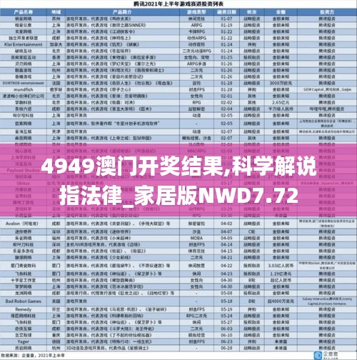 4949澳门开奖结果,科学解说指法律_家居版NWD7.72