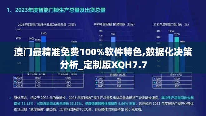 澳门最精准免费100%软件特色,数据化决策分析_定制版XQH7.7