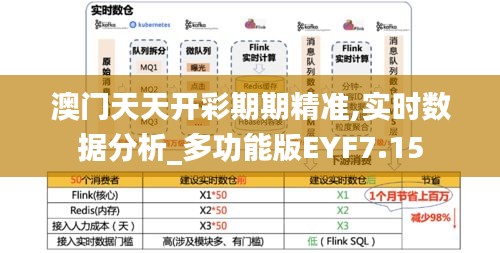 澳门天天开彩期期精准,实时数据分析_多功能版EYF7.15