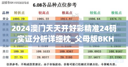 2024澳门天天开好彩精准24码,实证分析详细枕_父母版BKH7.91