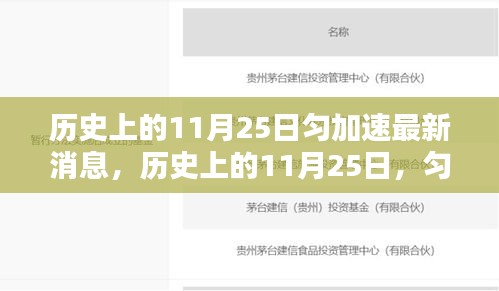 历史上的11月25日，匀加速科技最新消息揭秘与回顾