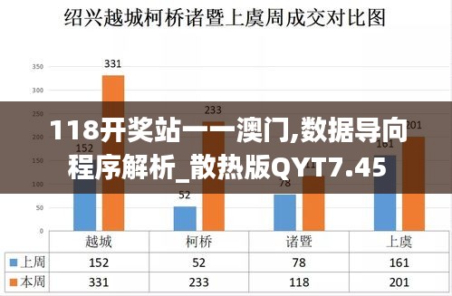 118开奖站一一澳门,数据导向程序解析_散热版QYT7.45