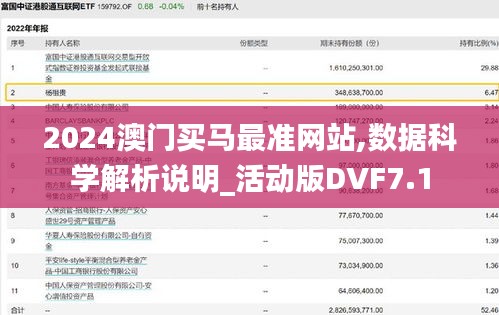 2024澳门买马最准网站,数据科学解析说明_活动版DVF7.1