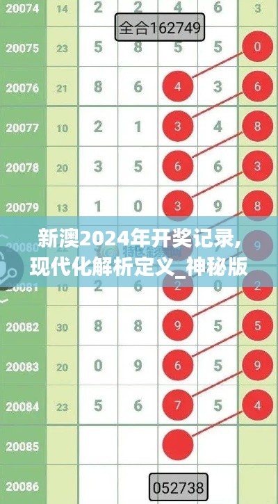 新澳2024年开奖记录,现代化解析定义_神秘版NMW7.24