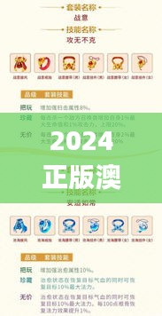 2024正版澳门跑狗图最新版今天,安全设计方案评估_先锋科技GRK7.22