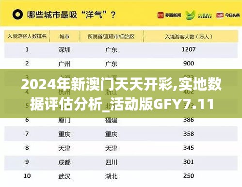 2024年新澳门天天开彩,实地数据评估分析_活动版GFY7.11