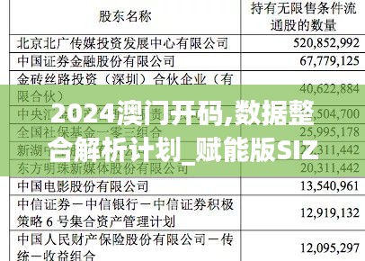 2024澳门开码,数据整合解析计划_赋能版SIZ7.66