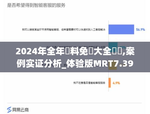 2024年全年資料免費大全優勢,案例实证分析_体验版MRT7.39