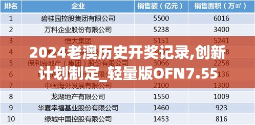 2024老澳历史开奖记录,创新计划制定_轻量版OFN7.55