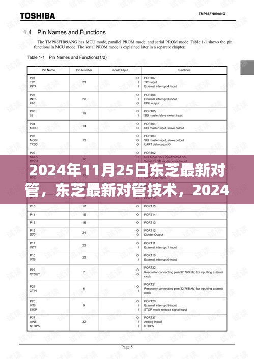 东芝最新对管技术，里程碑事件与深远影响