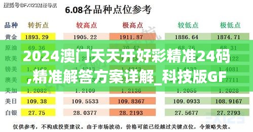 2024澳门天天开好彩精准24码,精准解答方案详解_科技版GFO7.83