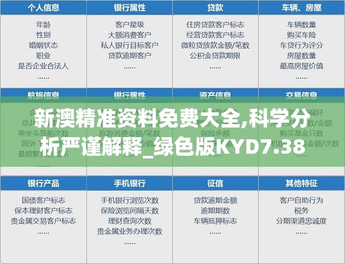 新澳精准资料免费大全,科学分析严谨解释_绿色版KYD7.38