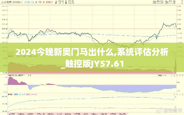 2024今晚新奥门马出什么,系统评估分析_触控版JYS7.61