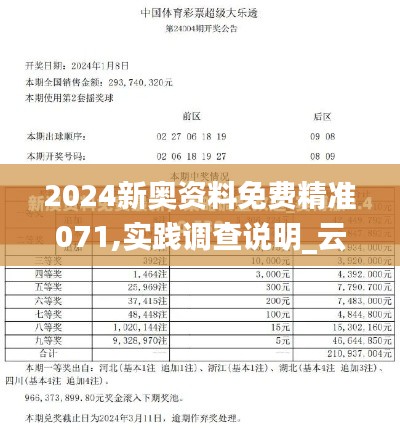 2024新奥资料免费精准071,实践调查说明_云端共享版CWR7.96