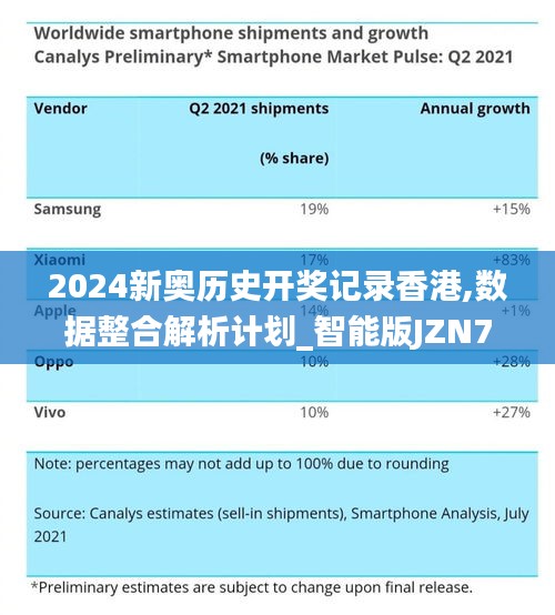 敷衍了事 第3页