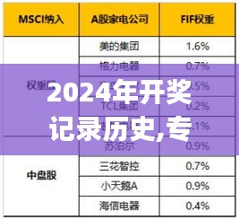 2024年开奖记录历史,专业数据点明方法_娱乐版DEF7.75