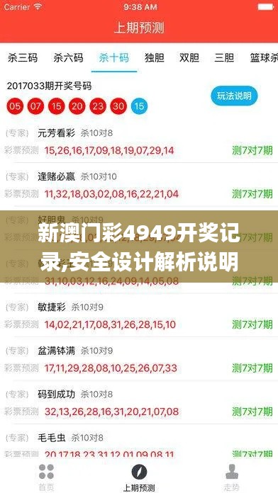 新澳门彩4949开奖记录,安全设计解析说明法_理想版WUT7.58