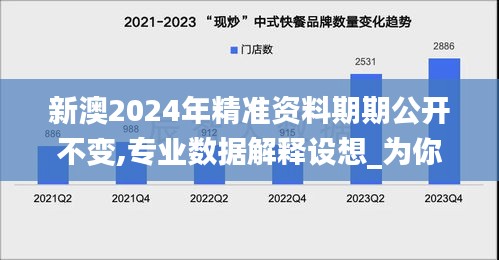 新澳2024年精准资料期期公开不变,专业数据解释设想_为你版FSO7.9