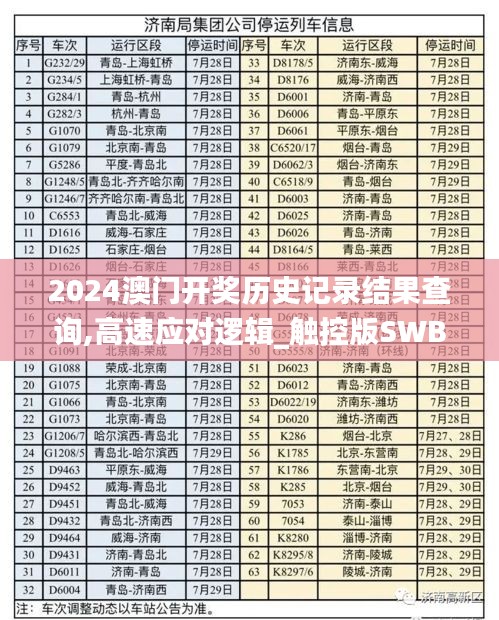 2024澳门开奖历史记录结果查询,高速应对逻辑_触控版SWB7.77