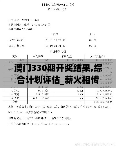 澳门330期开奖结果,综合计划评估_薪火相传版BCA7.36