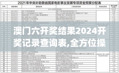 澳门六开奖结果2024开奖记录查询表,全方位操作计划_媒体宣传版VGR7.95